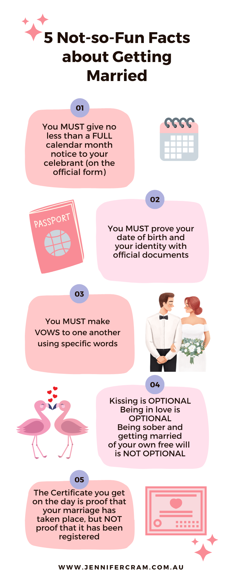 5 Not-so-Fun
                        Facts about getting married in Australia